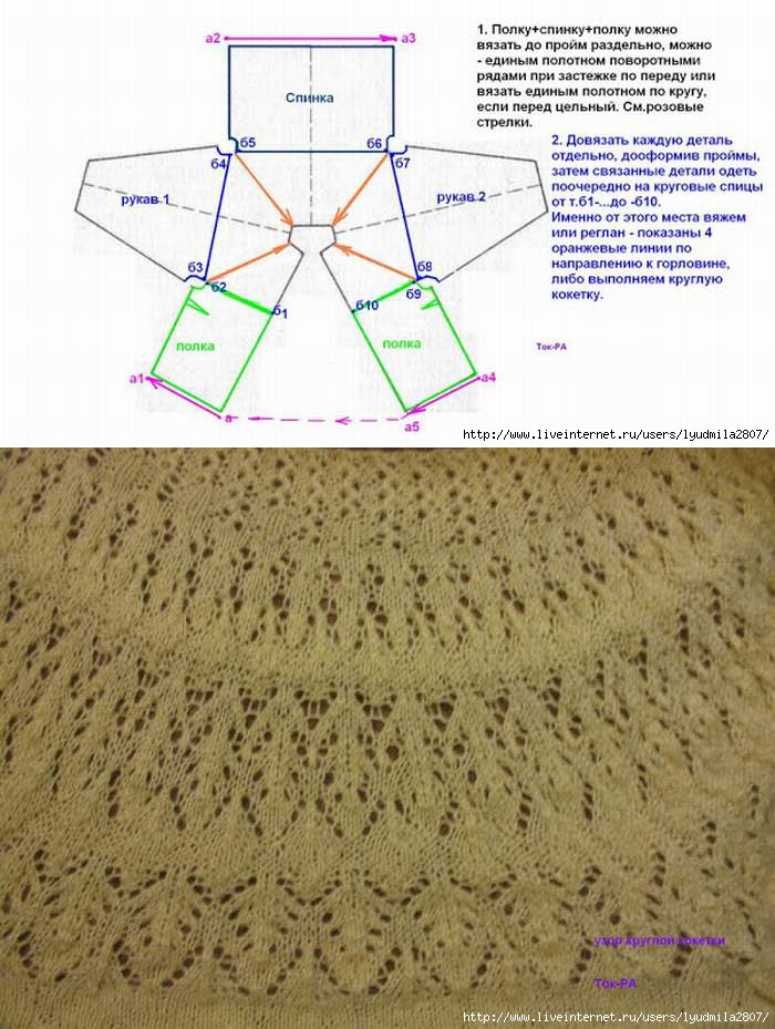 Реглан спицами узоры со схемами Картинки ВЯЗАНИЕ РЕГЛАНА ОПИСАНИЕ СХЕМЫ