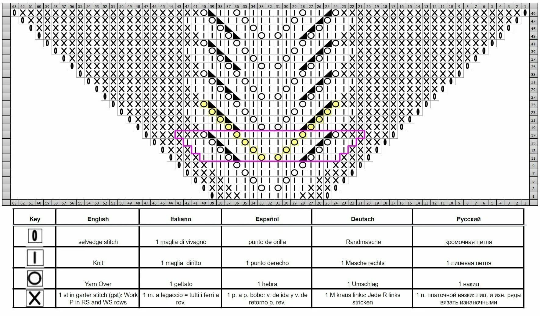 Реглан спицами узоры со схемами Click to close image, click and drag to move. Use arrow keys for next and previo