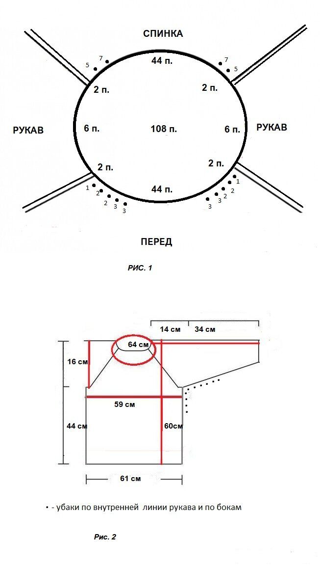 Реглан сверху спицами женский схемы Реглан сверху. Базовые схемы и описание SIBKNITTING Яндекс Дзен Уроки вязания, В