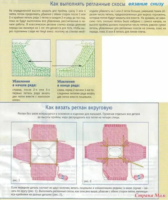 Реглан вязание спицами снизу схема Реглан спицами в 2023 г Вязание, Уроки вязания, Техники вязания