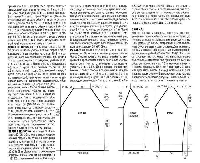 Реглан вязание спицами снизу схема Рукав реглан спицами схемы
