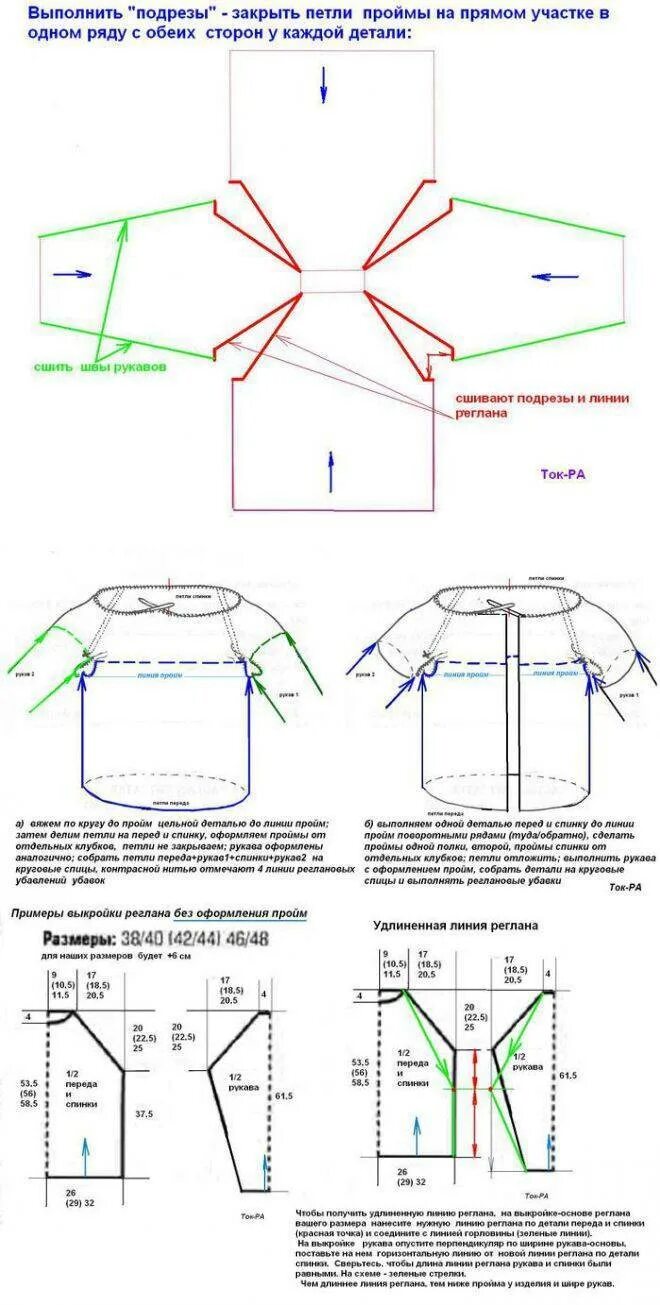 Реглан вязание спицами снизу схема Рукав реглан вязание