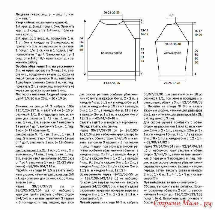 Реглан вязание спицами снизу схема Реглан спицами