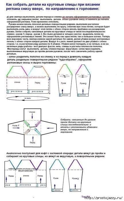 Реглан вязание спицами снизу схема Расчет реглана при вязании снизу (Уроки и МК по ВЯЗАНИЮ) - Журнал Вдохновение Ру