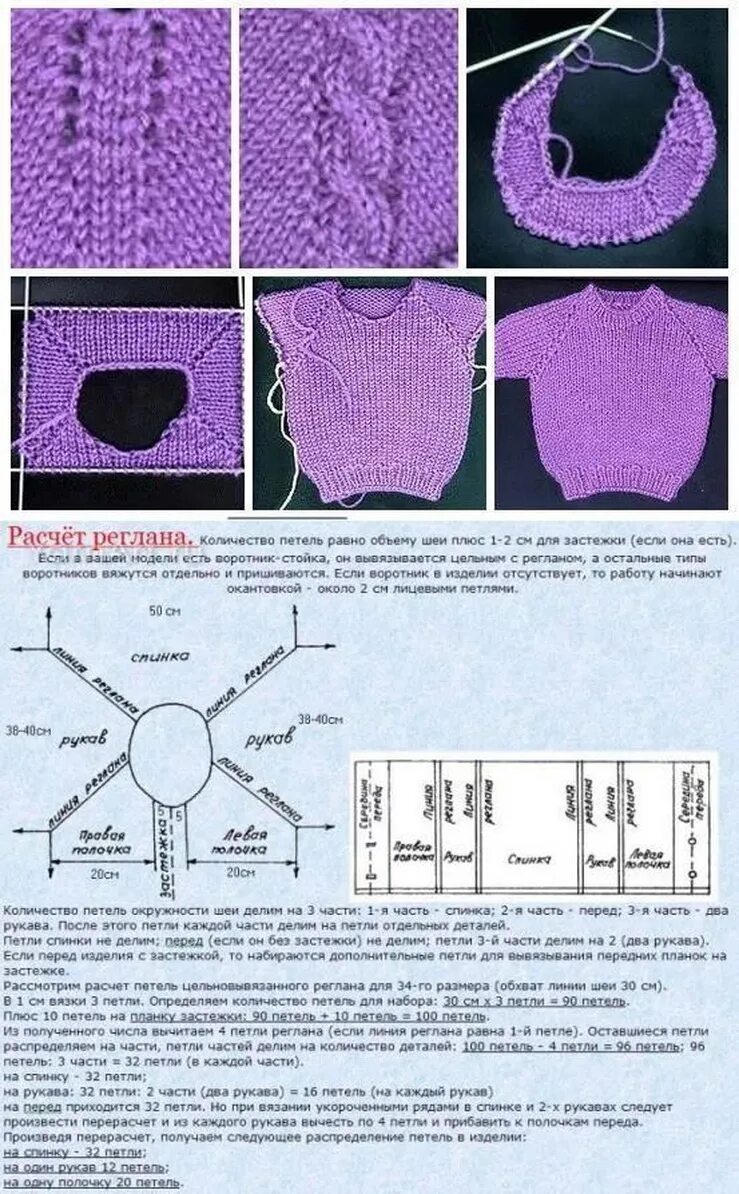 Реглан вязать спицами схема Картинки КАК СВЯЗАТЬ ГОРЛОВИНУ НА КРУГОВЫХ СПИЦАХ