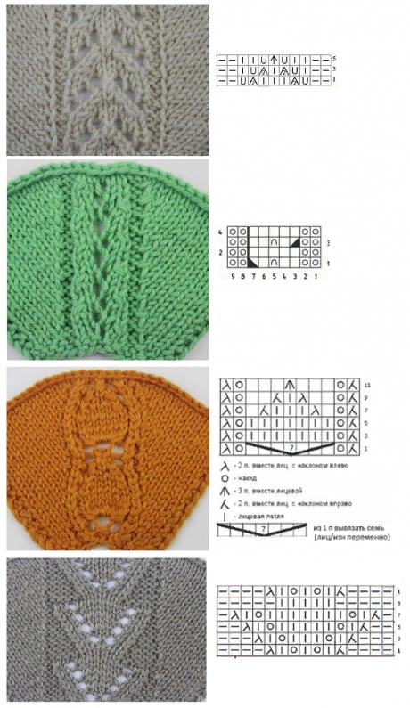 Регланные линии спицами сверху узоры схемы Подборка. Линии реглана спицами. Описание, схемы Что умею, тем делюсь! Дзен