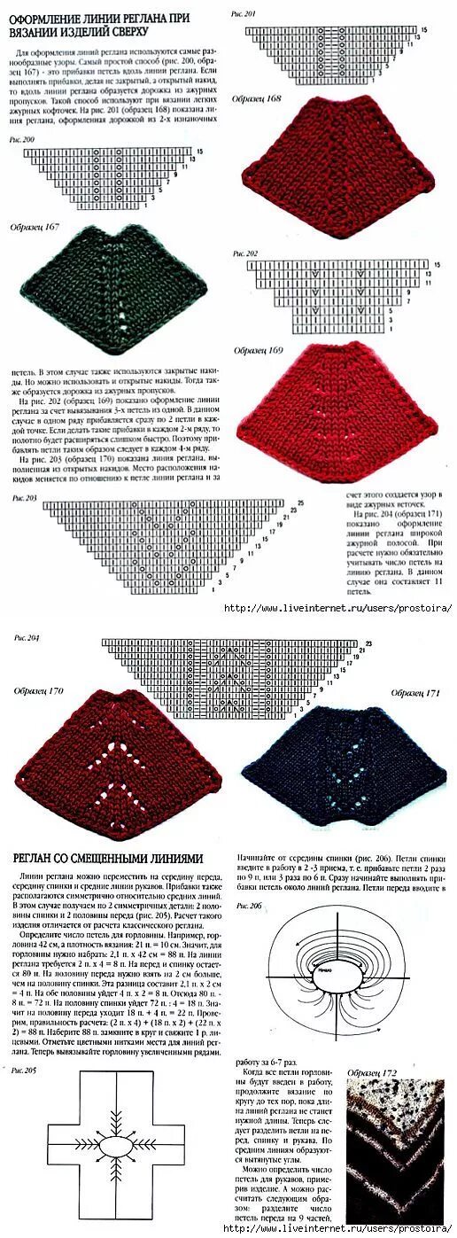 Регланные линии спицами сверху узоры схемы Реглан: вязание спицами