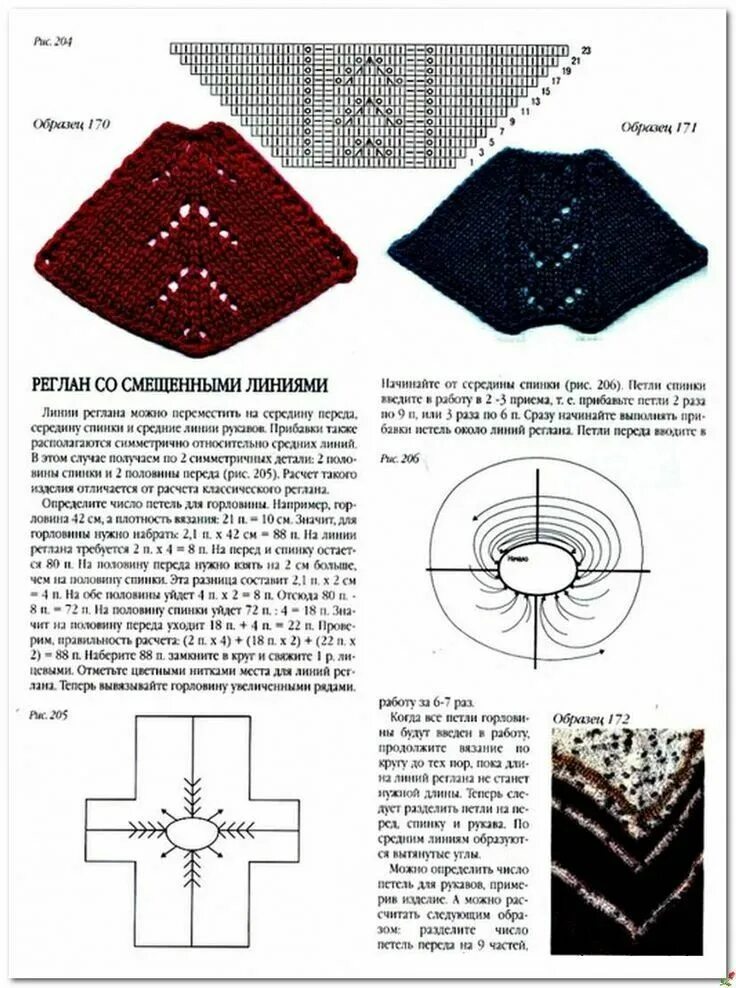 Регланные линии узоры схемы спицами Реглан сверху: нежность и красота. Схемы. Вязаные стежки, Рукоделие, Вязание
