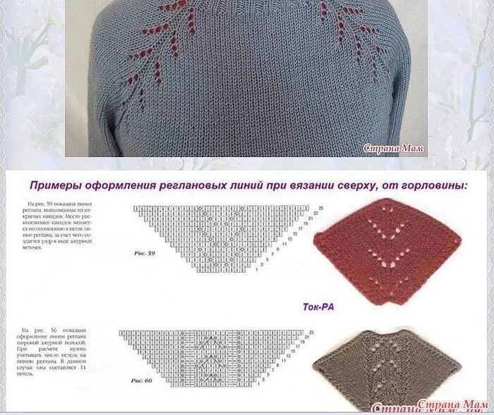 Регланные линии узоры схемы спицами Машинка для вязания, Вязаное кружево, Вязаные стежки