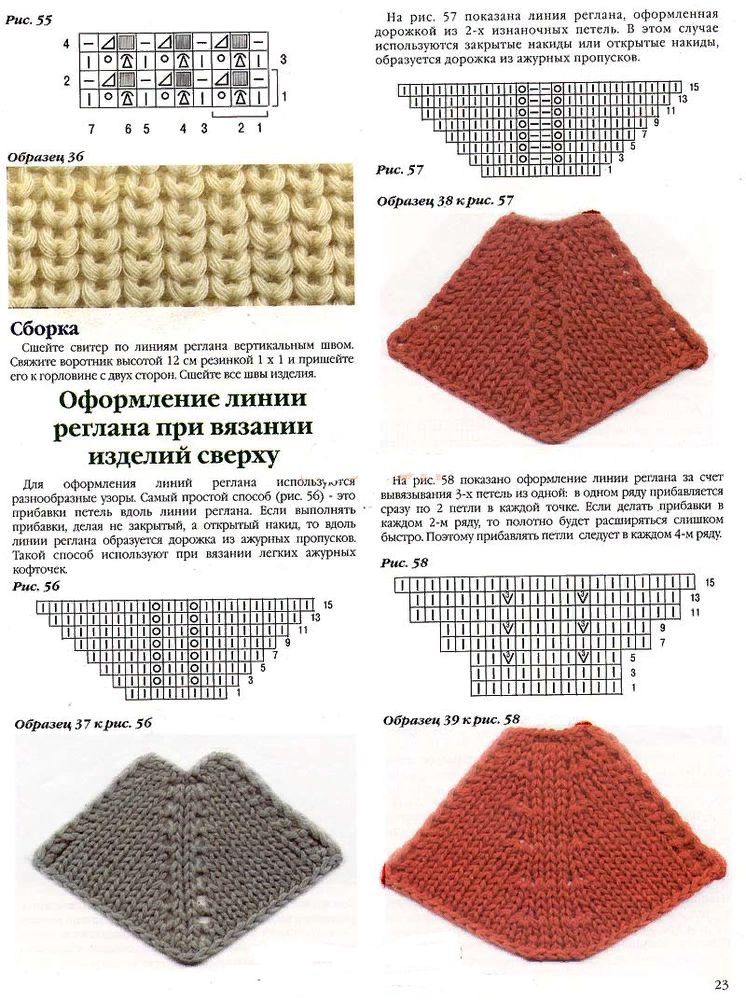 Регланные петли спицами с описанием и схемами Подборка. Линии реглана спицами. Описание, схемы Что умею, тем делюсь! Дзен