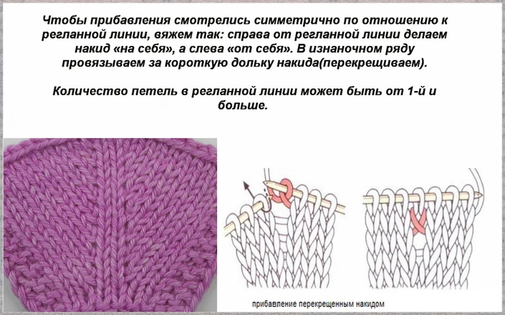 Регланные петли спицами с описанием и схемами Регланные линии без дырочек при круговом вязании
