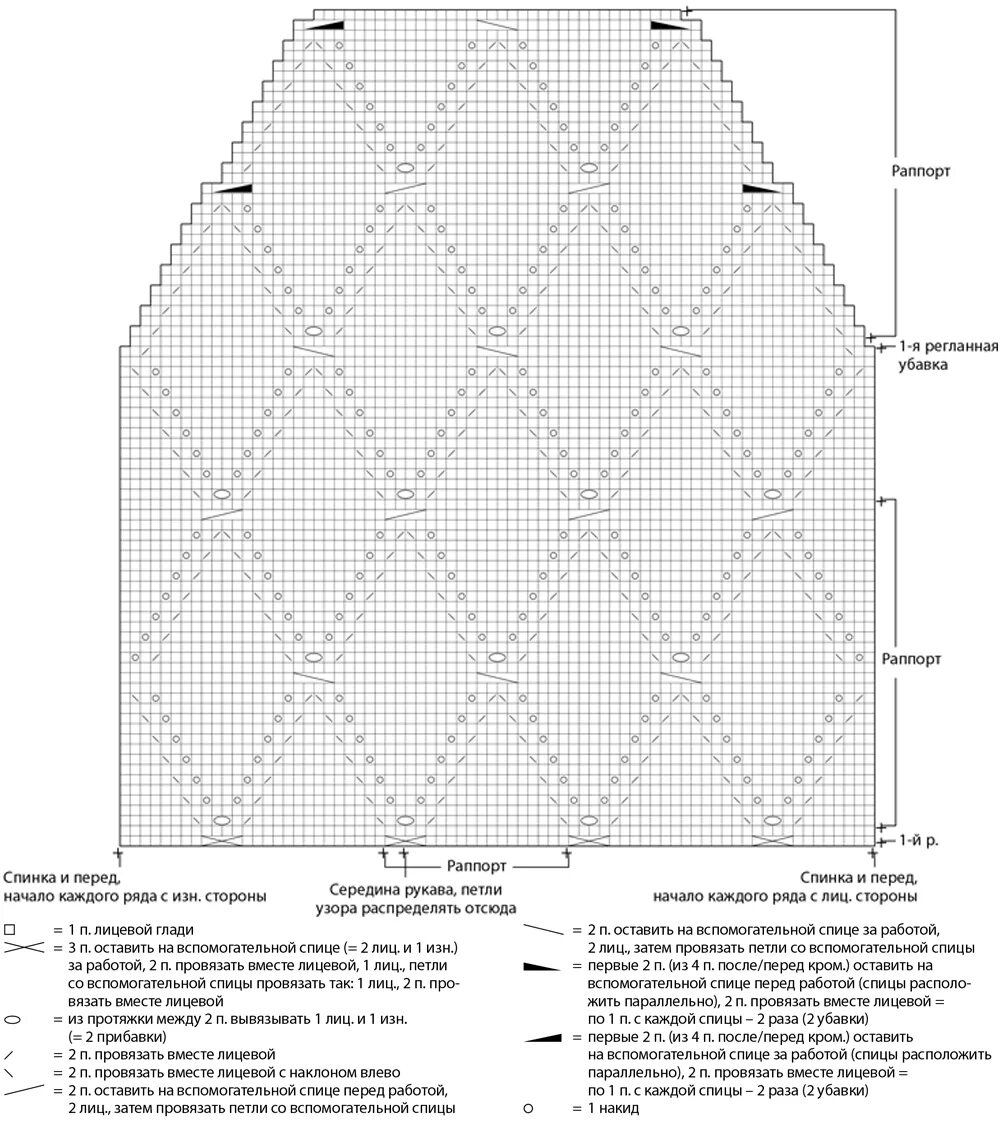 Регланный узор спицами схемы Классический джемпер с узором "Ромбы" - схема вязания спицами с описанием на Bur