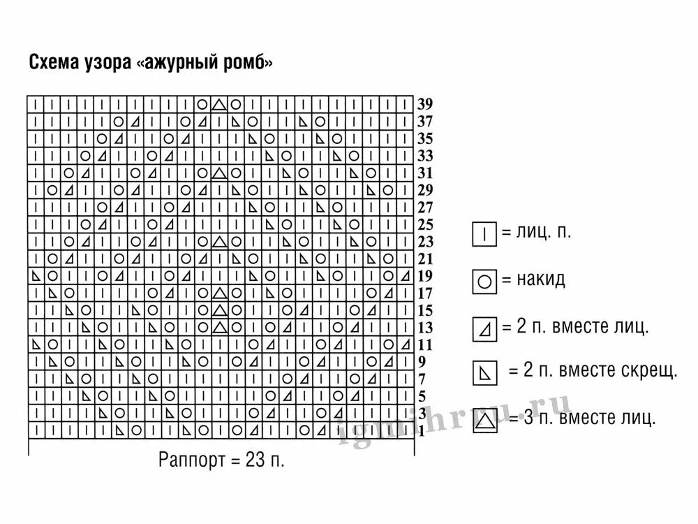 Регланный узор спицами схемы Кучинелли вязаная одежда схемы и описание спицами - Фотоподборки 1