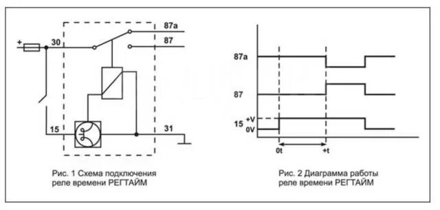 Регтайм 1 12 схема подключения Купить Реле задержки включения (регулируемое, новое) в Хабаровске по цене: 790 ₽