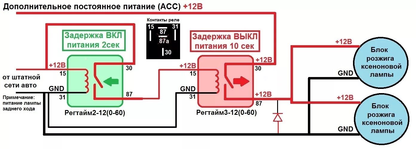 Регтайм 3 схема подключения Задержка включения\отключения заднего хода - KIA Ceed (2G), 1,6 л, 2013 года тюн