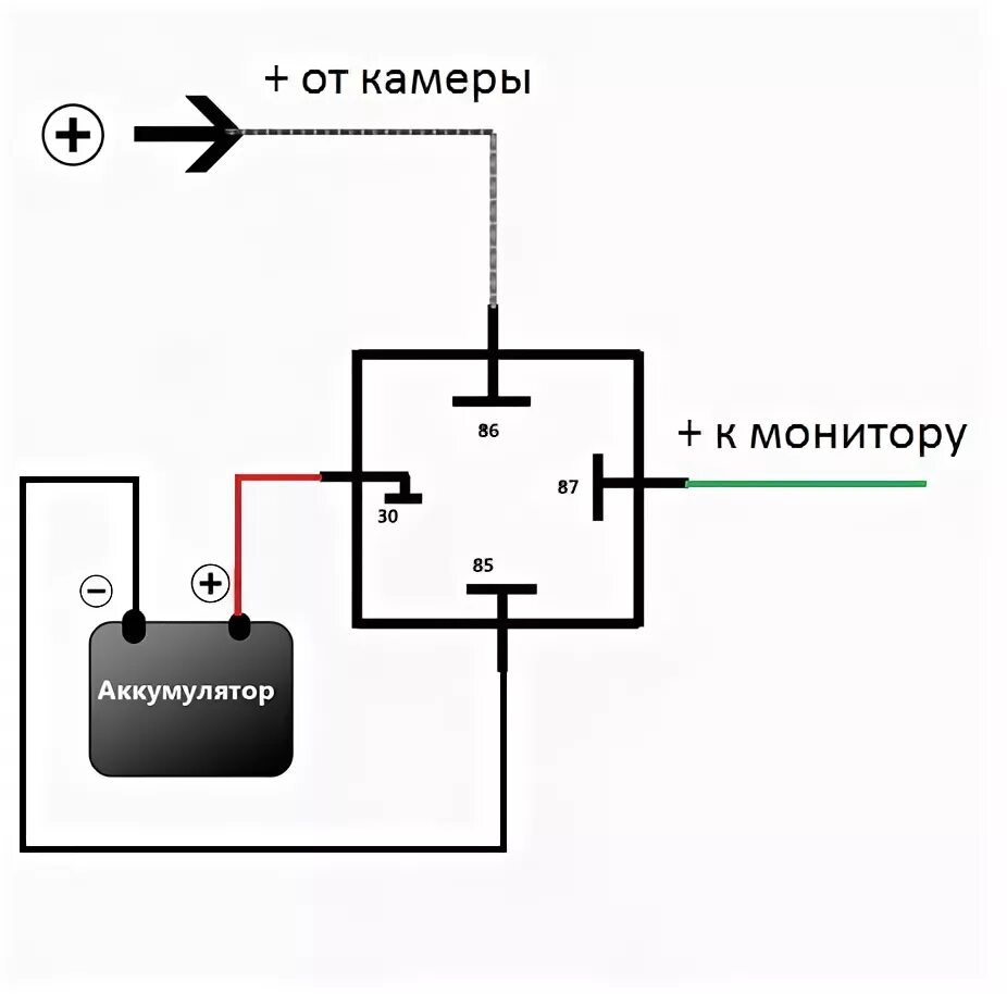 Официальный Форум любителей LADA Kalina и новой Лада Калина 2 - Показать сообщен