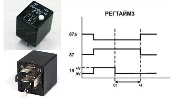 Регтайм реле 12в схема подключения DIY. Управление реле Грюнера лебедки с 2х позиционной кнопки - Suzuki Jimny, 1,5