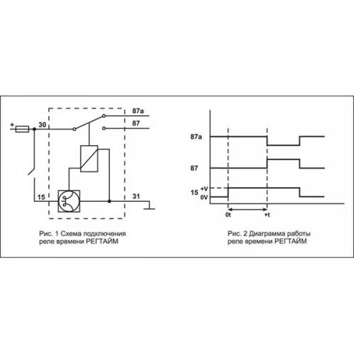 Регтайм реле схема подключения Инструменты для инсталляции : Реле времени РЕГТАЙМ 2-12-(0-60)