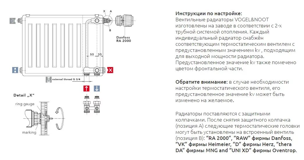 Регулировка батарей керми с нижним подключением Радиатор стальной панельный VENTIL 22KV VOGEL&NOOT 400x3000 G22KBA430A - купить 