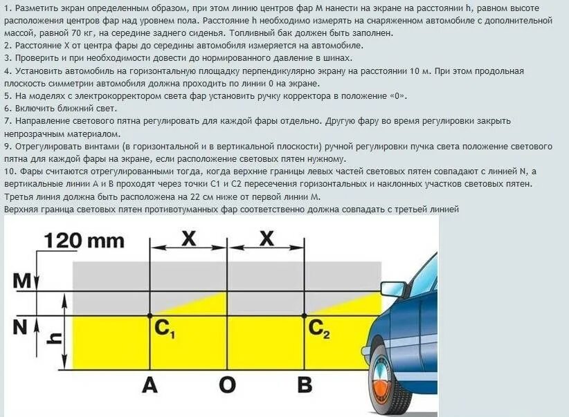 Регулировка фар ларгус своими руками схема Регулировка света фар своими руками, инструкции ВАЗ, ЛАЧЕТТИ, ГРАНТА, ПРИОРА, бл