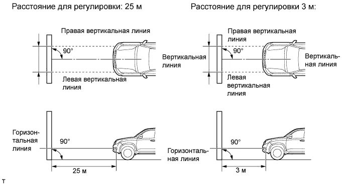 Регулировка фар ларгус своими руками схема ФАРА В СБОРЕ (для моделей с галогенными фарами)