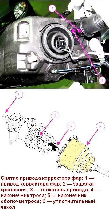 Регулировка фар ларгус своими руками схема Корректор фар ларгус