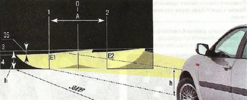 Регулировка фар схема на стене своими руками Механизм регулировки фар на Гранте, как отрегулировать своими руками (с видео и 