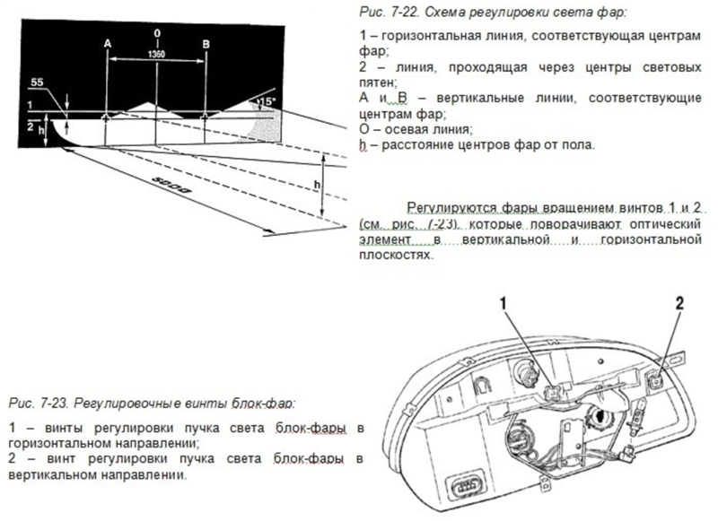 Регулировка фар шевроле круз своими руками схема Ответы Mail.ru: Низко светят фары шевроле нива