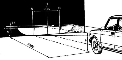 Регулировка фар своими руками схема нива Рэгуляванне і рамонт прыбораў асвятлення і светлавой сігналізацыі (ВАЗ-2105 "Жыг