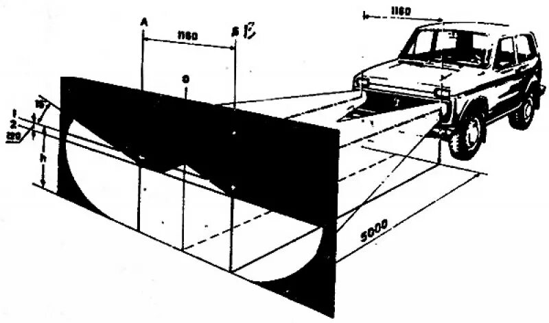 Регулировка фар своими руками схема нива Нива 4х4 ВАЗ-2121 1977-1994: Регулировка света фар (Электрооборудование: Освещен