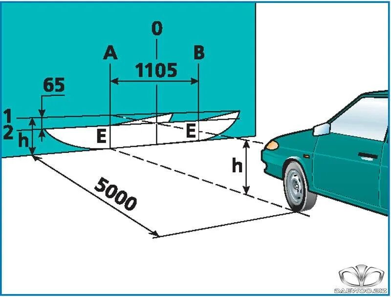 Регулировка фар своими руками схема с размерами Регулировка фар своими руками