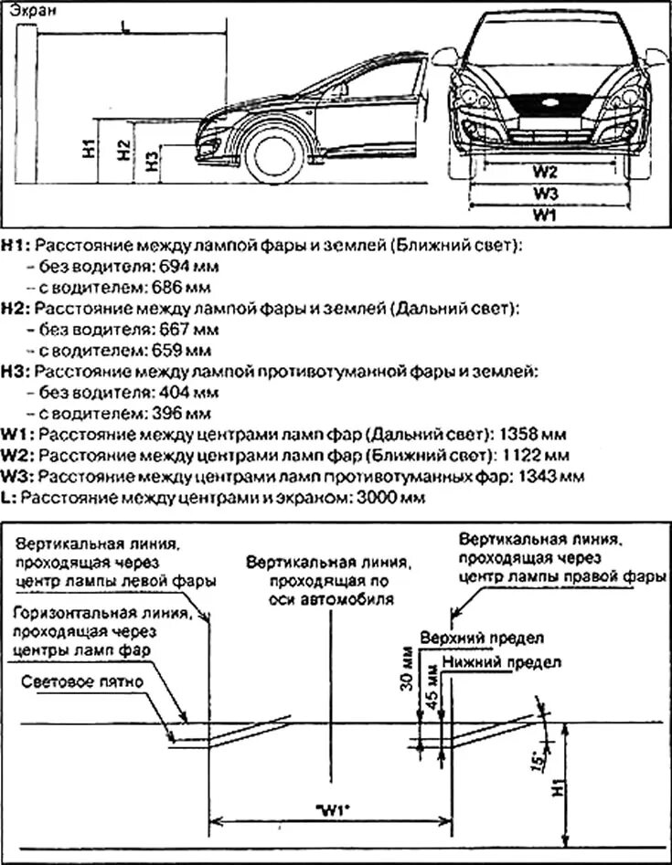 Регулировка фар своими руками схема с размерами Headlight adjustment (Kia Ceed 1 2006-2012: Electrical equipment: Lighting syste