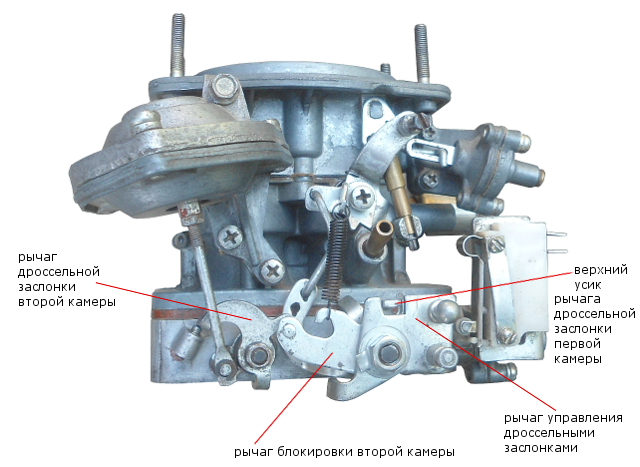 Почему плавают обороты на ваз 2107 карбюратор 60 фото - KubZap.ru