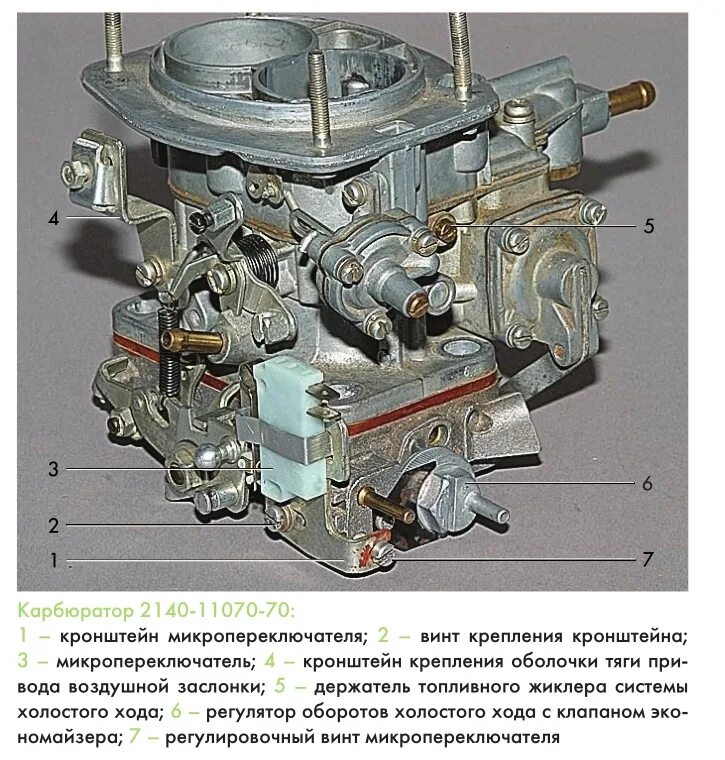 Регулировка карбюратора ваз 2107 фото Картинки УСТАНОВИТЬ ПРАВИЛЬНО КАРБЮРАТОР 2107