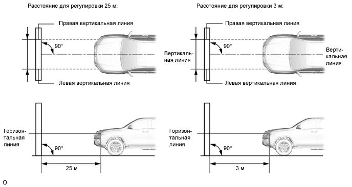 Регулировка линзованных фар своими руками схема ФАРА В СБОРЕ (для моделей со светодиодными фарами)