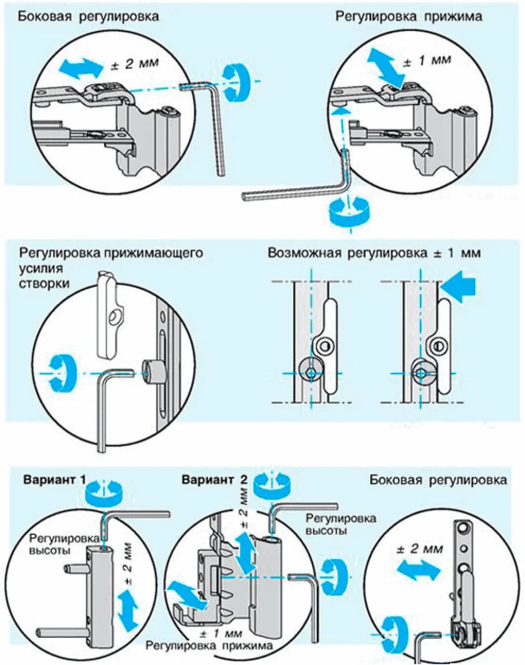 Регулировка окон фото Отрегулировать прижим двери