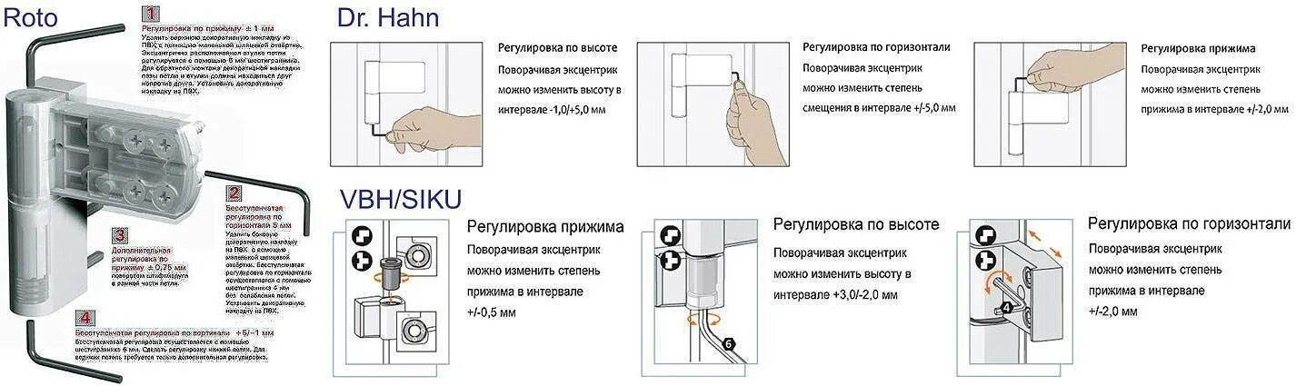 Как можно отрегулировать дверь на балконе, чтобы не дуло или, может, нужно утепл