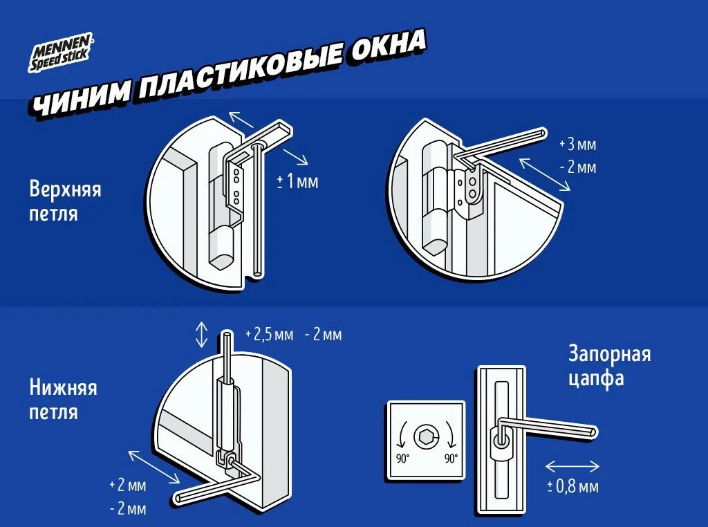 Регулировка пластиковых дверей балкона на прижим фото Скачать картинку КАК ПРАВИЛЬНО ОТРЕГУЛИРОВАТЬ ПРАВИЛЬНО К № 29