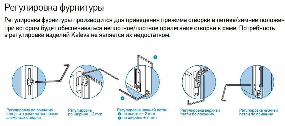 Регулировка пластиковых дверей балкона на прижим фото Регулировка пластик окон