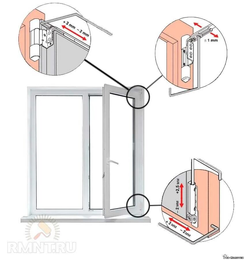 Регулировка пластиковых окон фото Картинки РЕГУЛИРОВКА ПЕТЕЛЬ ОКОН ПВХ