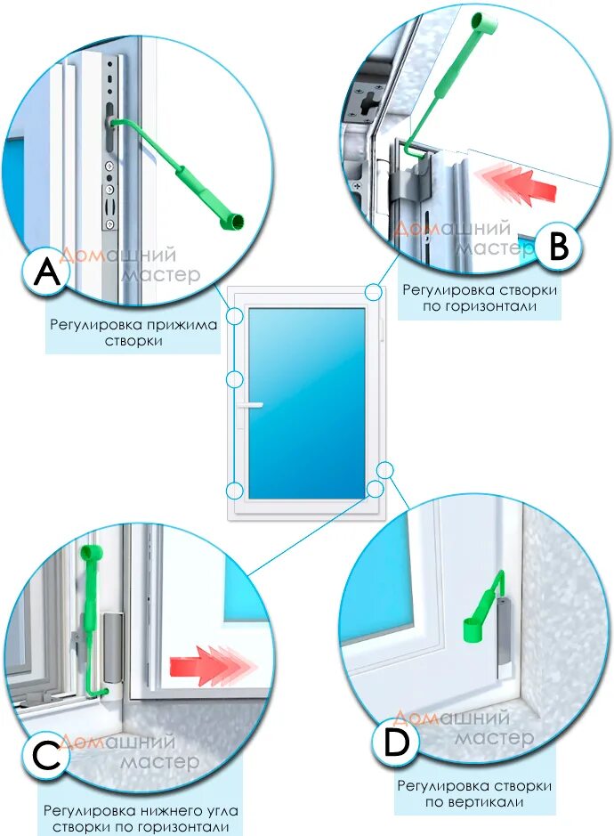 Регулировка пластиковых окон самостоятельно фото Регулировка прилегания пластиковых окон фото - DelaDom.ru