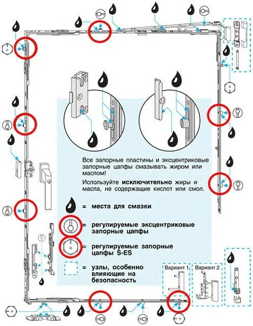 Регулировка пластиковых окон самостоятельно фото инструкция Вызвать регулировка пластиковых окон