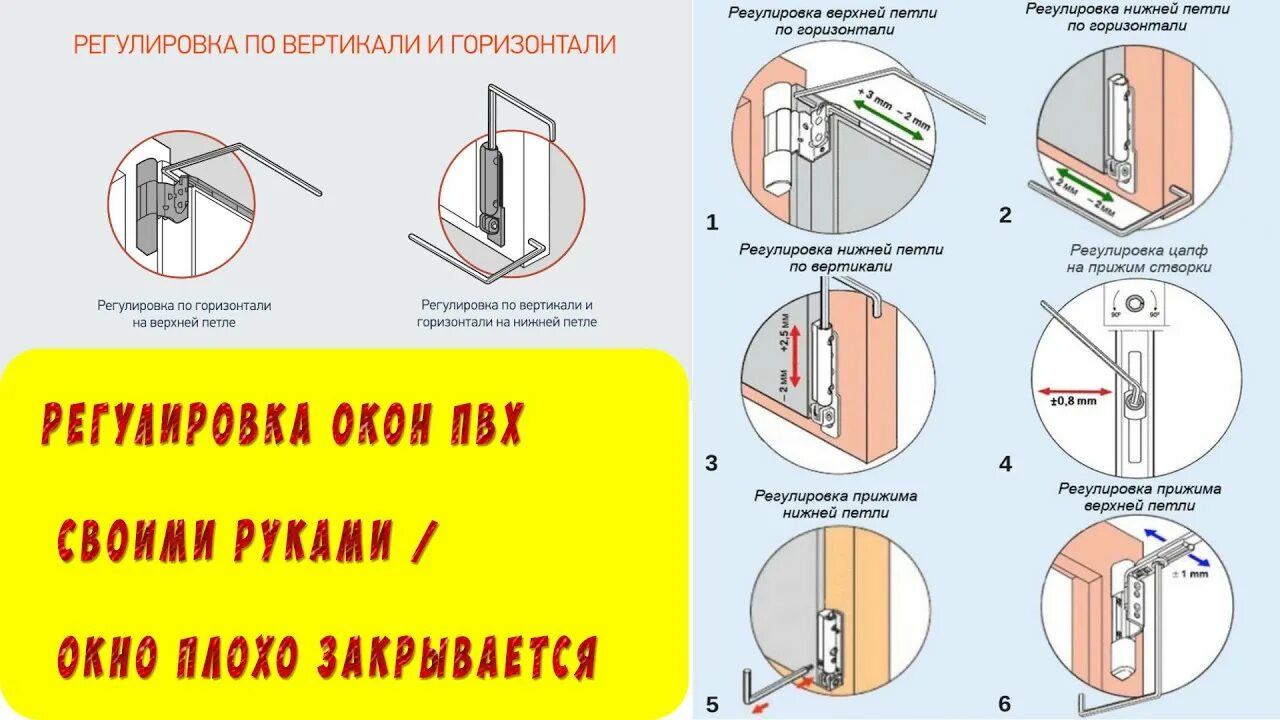 Регулировка пластиковых окон самостоятельно фото инструкция Регулировка окон ПВХ своими руками окно плохо закрывается! - YouTube