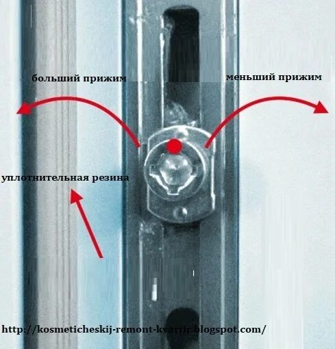 Регулировка пластиковых окон зима лето фото Как отрегулировать окна зима лето пластиковые фото - Сервис Левша