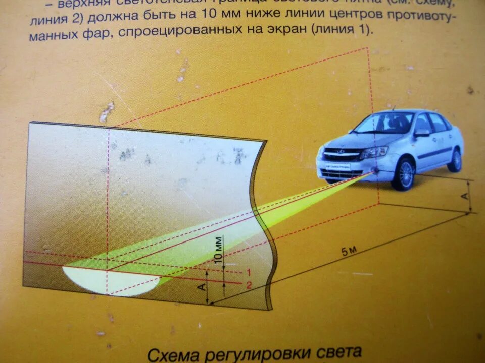 Регулировка птф своими руками схема Противотуманные фанари "Wassa" - Lada 21074, 1,6 л, 2006 года электроника DRIVE2