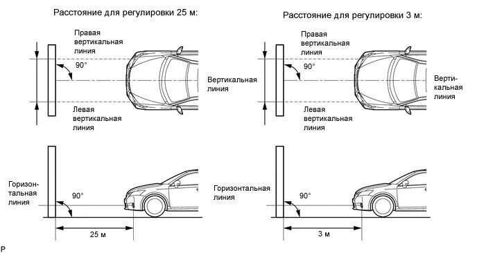 Регулировка птф своими руками схема ПРОТИВОТУМАННАЯ ФАРА В СБОРЕ