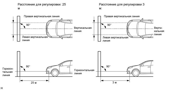 Регулировка птф своими руками схема Регулировка света фар и птф - Toyota RAV4 (IV), 2 л, 2013 года плановое ТО DRIVE