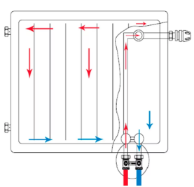 Регулировка радиатора с нижним подключением Ответы Mail.ru: Здравствуйте. Что за батарея на фото? И почему подача и обратка 