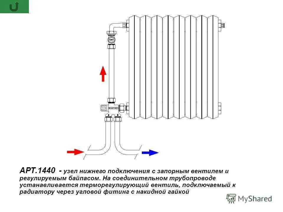 Регулировка радиаторов отопления с нижним подключением Узел бокового подключения радиатора фото - DelaDom.ru