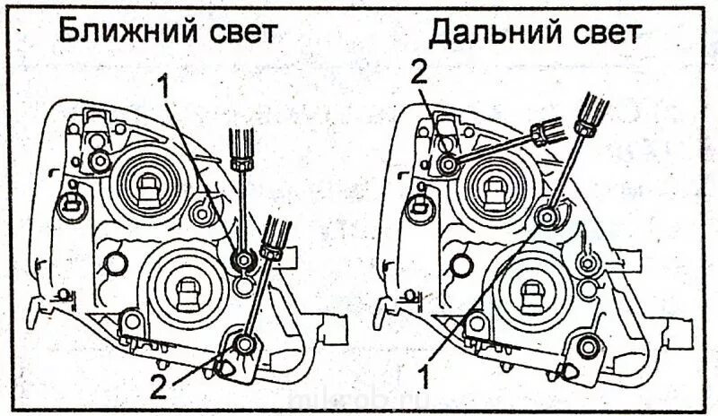 Регулировочные винты фары газель бизнес фото Фары и фонари Газелей: характеристики и регулировка - Тюнинг Опель Астра Джей св